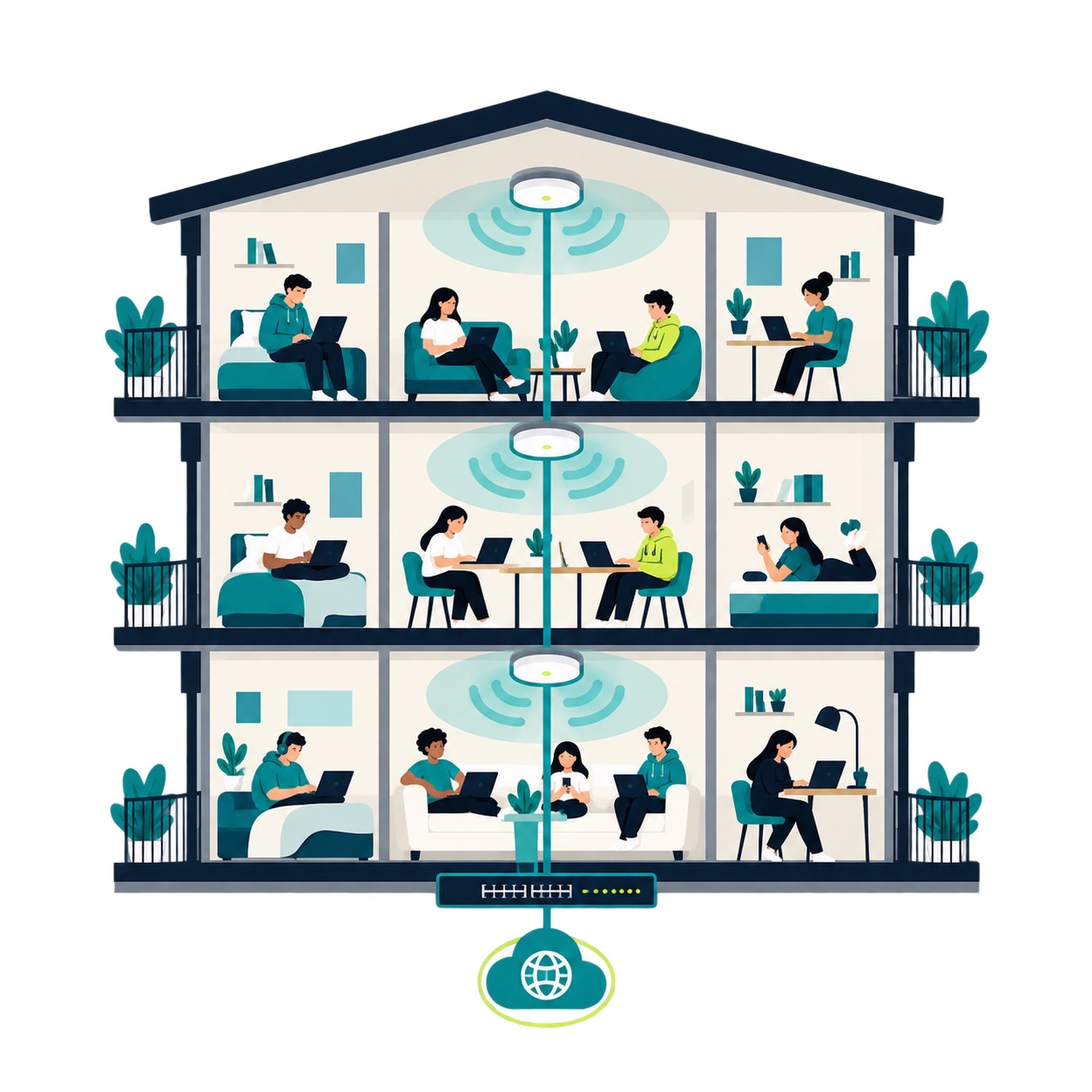 Illustratie van stabiele wifi voor veel gebruikers in een studentenhuis